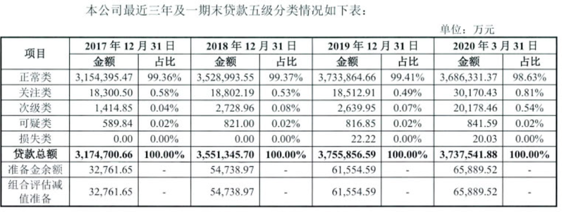 丰田汽车金融发15亿金融债
