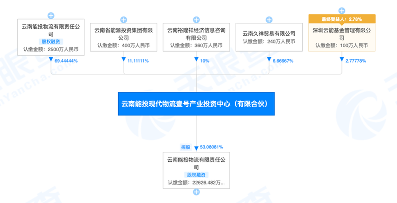 彼时,相关责任人薛瑞锋被警告.