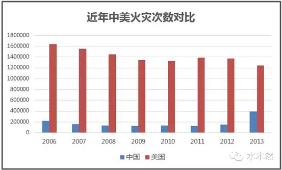 日本人口年鉴_日本文化厅主编《宗教年鉴》中的日本信仰人口数据 (图片来源