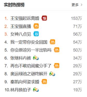 无耻的是，朋友圈中许多营销号为获取流量纷纷变成标题党，而不明真相的吃瓜群众却屡试不爽地点击被骗。