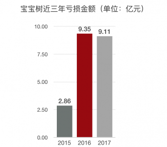 屏幕快照 2018-11-25 下午11.58.01