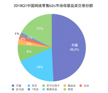 屏幕快照 2018-11-25 下午11.07.00