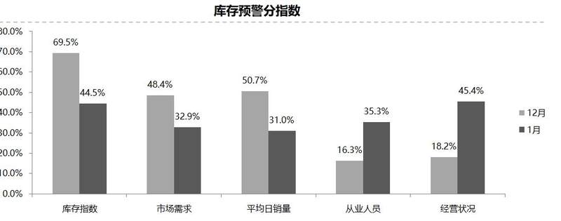 买车网