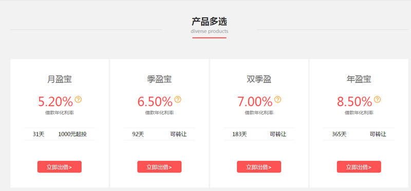 两上市公司甩卖P2P资产，也只有靠关联方接手了-蓝鲸财经