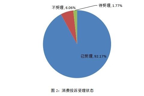 买车网