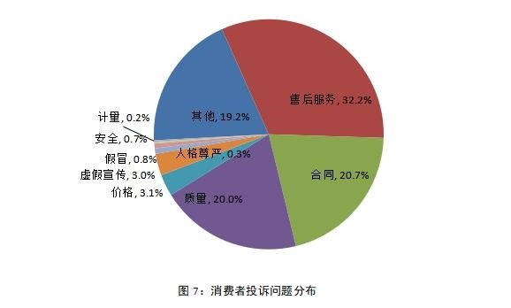 买车网