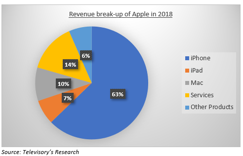 apple 1.png