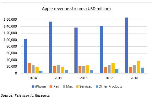 apple 2.png