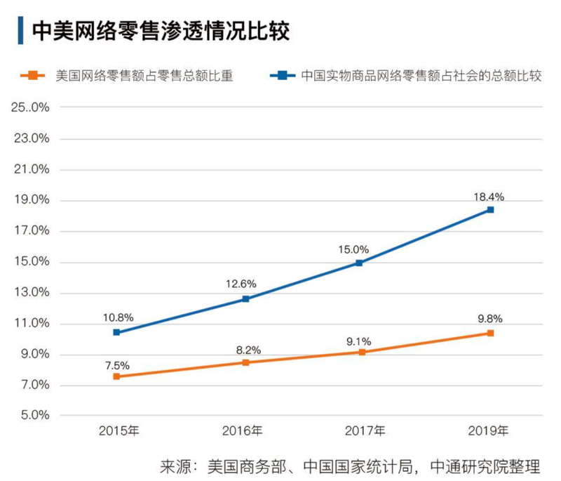 屏幕快照 2019-04-16 下午12.00.43.png