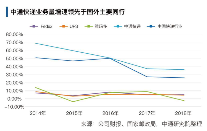 屏幕快照 2019-04-16 下午12.00.24.png