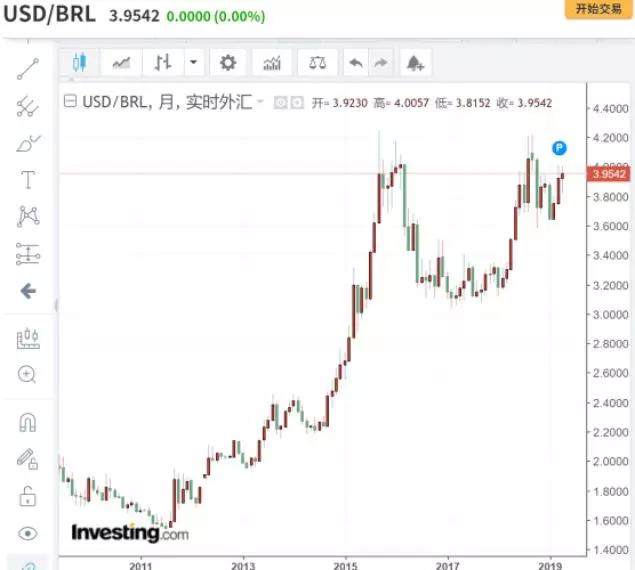 纸币如纸,终成现实