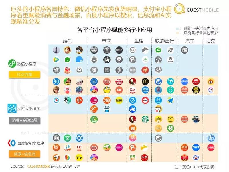 \\百度轻应用 例子_如何创建百度轻应用_百度轻应用建站怎么进入