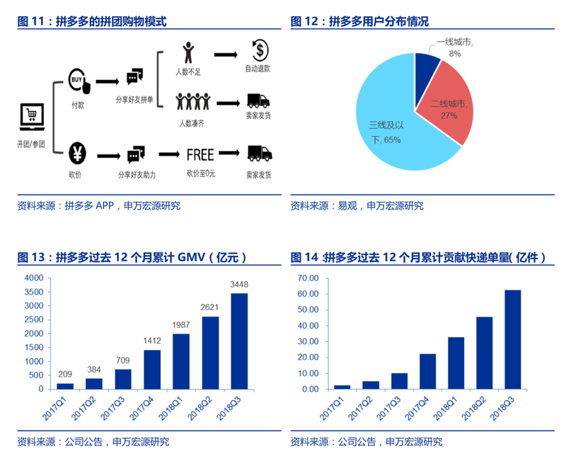 屏幕快照 2019-06-20 下午8.44.43.png