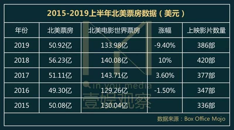 漫威电影观看顺序相关推荐_漫威黑豹2电影完整免费观看_漫威4在线观看完整免费