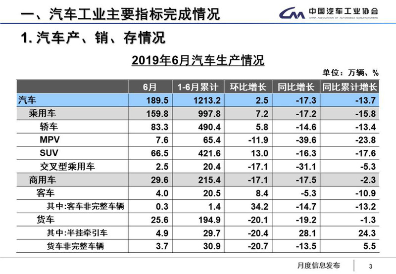 买车网