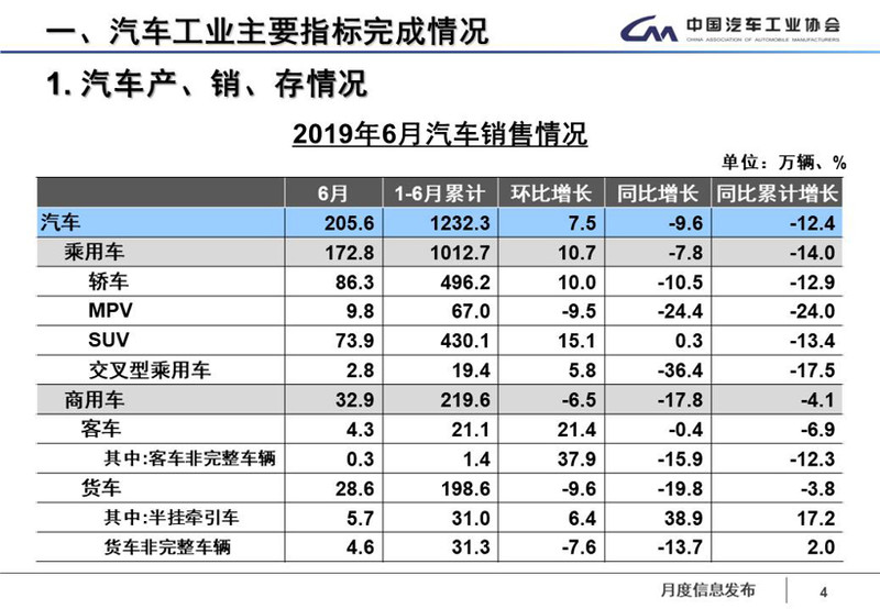 买车网