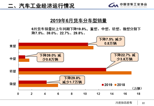 买车网