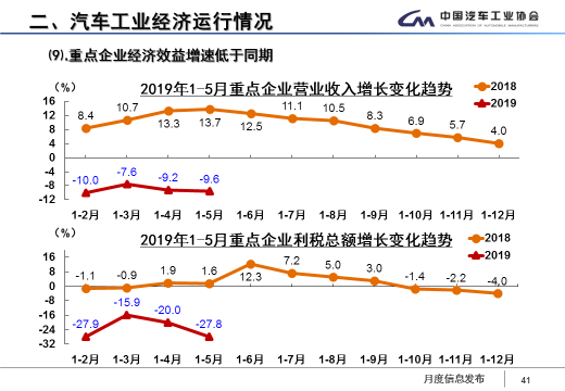 买车网