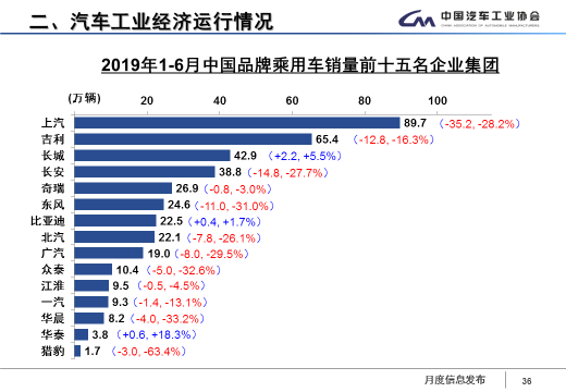 买车网