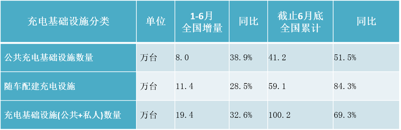 买车网