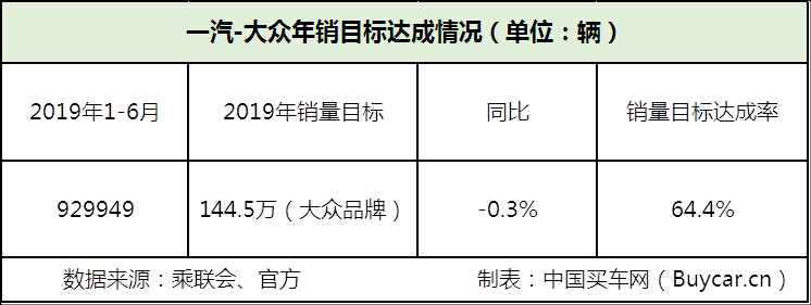 买车网