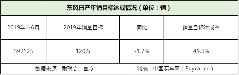 买车网