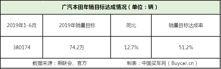 买车网