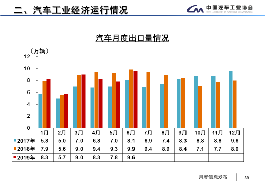 买车网