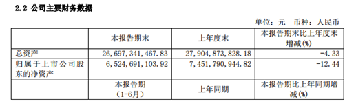 买车网