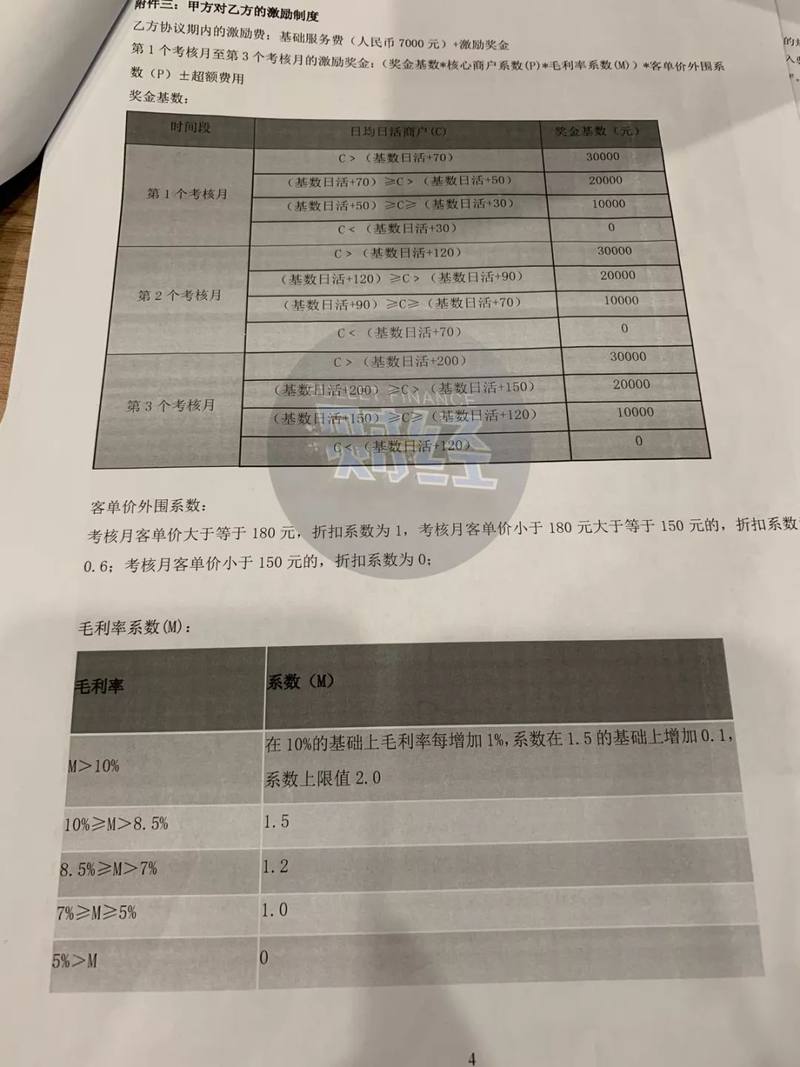 美菜变脸记 蓝鲸财经