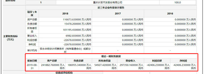 买车网