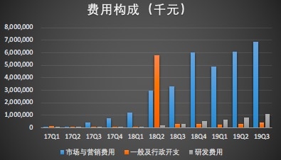 费用构成.jpg