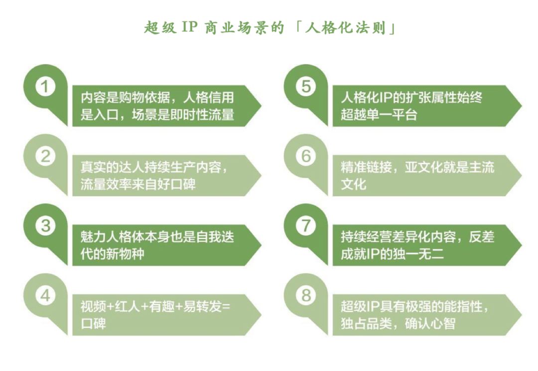 每个互联网公司都需要个IP“鱼塘”_资讯-蓝鲸财经