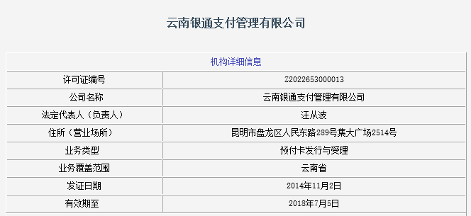 云南银通因违规变更出资人被央行处罚，实缴资本从1亿元变为0元
