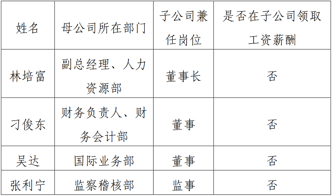 上半年商业银行管理层密集调整 高管选拔机制愈发多元