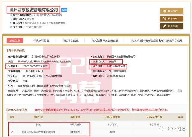 君享金融被曝提現困難 被國資股東光大系刪除合作信息 熱備資訊 君享金融被曝提現困難 被國資股東光大系刪除合作信息 熱備資訊