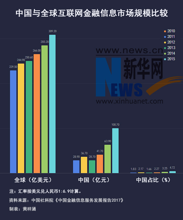 百家乐- 百家乐官方网站- 百家乐在线- Baccarat Online玩元宇宙游戏能赚钱？ 业内人士：警惕游戏中暗藏骗局