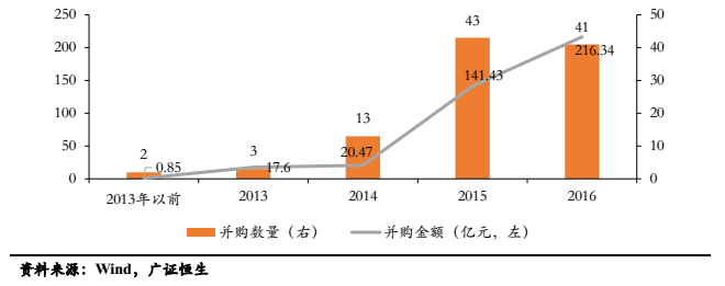 st模式是什么四种模式下：＊ST股能否借教育企业“起死回生”_https://www.jmylbn.com_新闻资讯_第3张