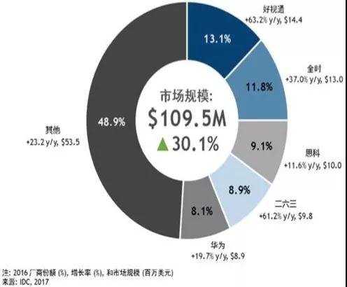 突破汽车制造新技术：宁波金球机械金年会-官方体育与电竞娱乐平台实时赛事直播与竞猜获得热锻模具专利！
