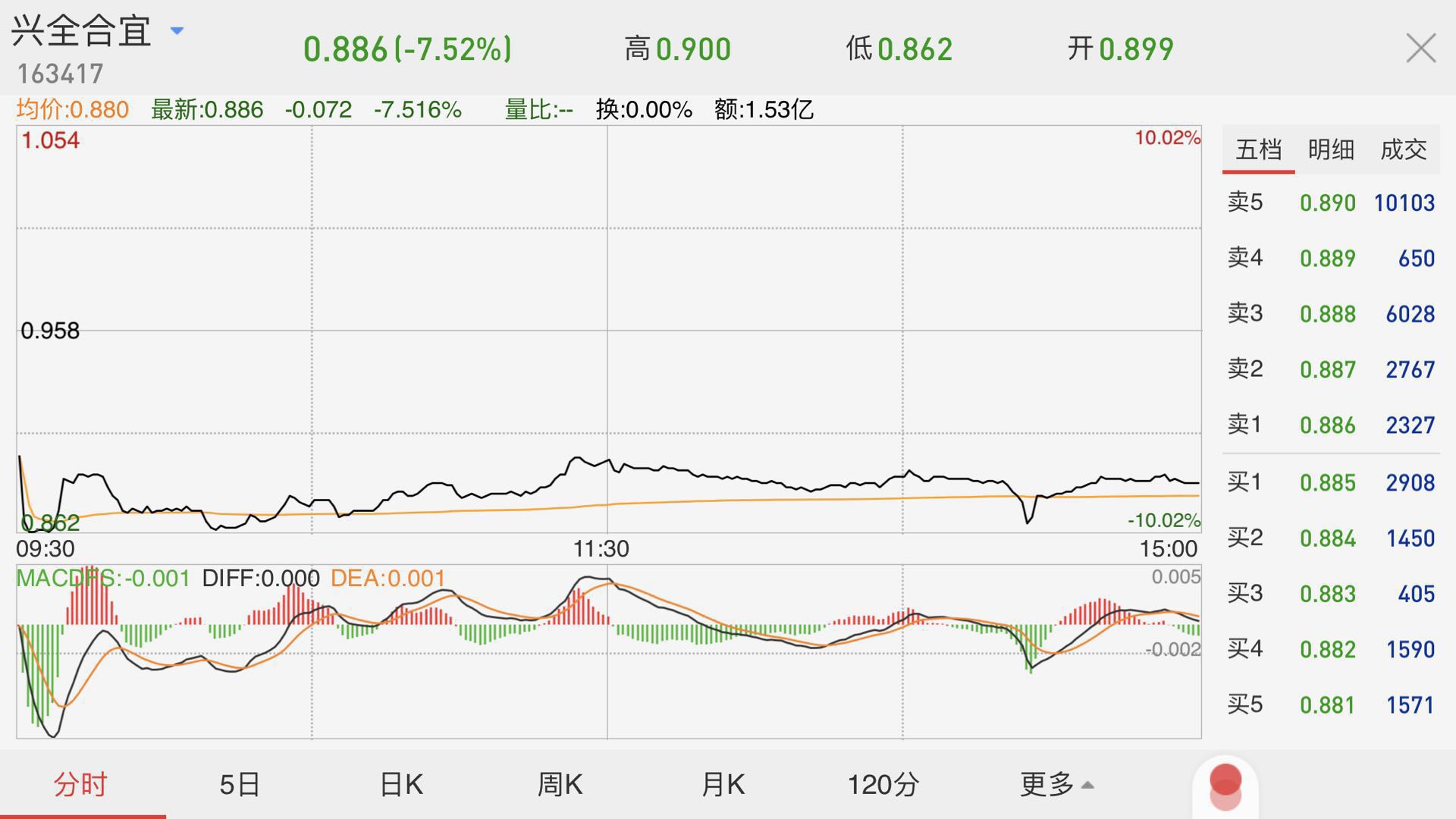 基开云体育- 开云体育官方网站- 开云体育APP下载金如何赎回