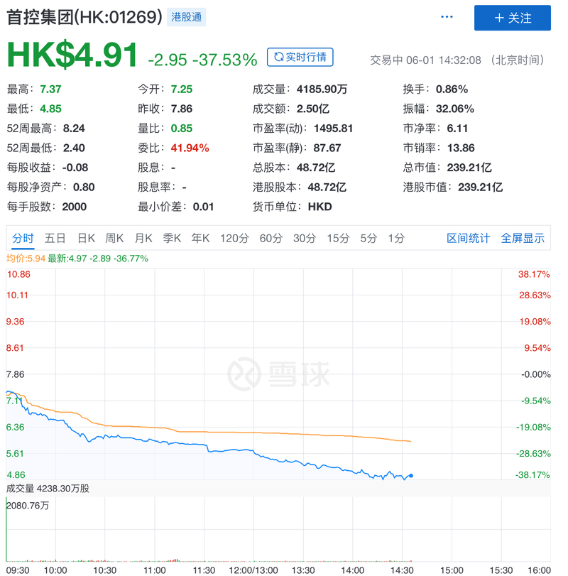 msci-37-28