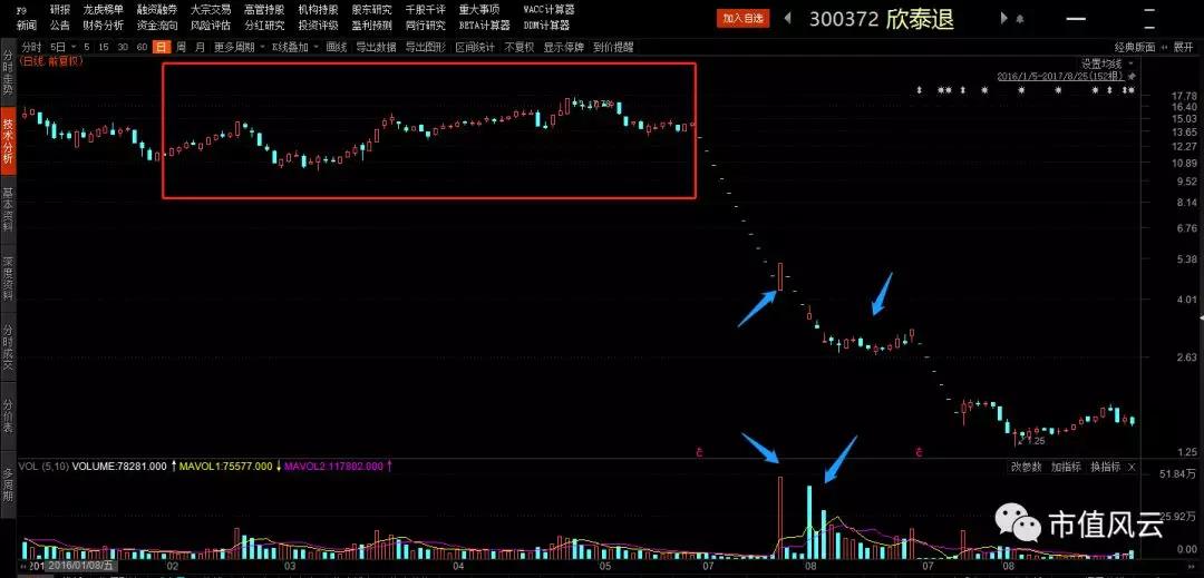 2026年债市配置股市资讯官网_今日大盘行情分析+热门牛股推荐_股民必看的投资指南价值仍存30年国债ETF（511090）涨032%