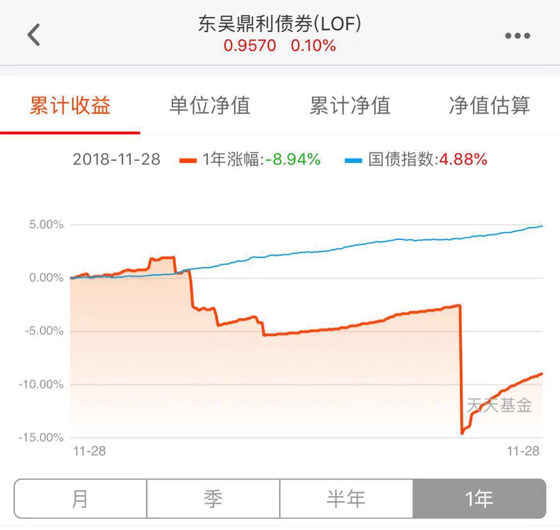 爱体育- 爱体育官方网站- 爱体育APP下载嘉实北交所精选两年定期混合A(014269OF)基金净值-估值-行情走势-手机东方财富 财经门户提供专业的财经、股票、基金资讯及数据