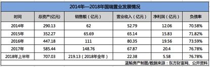 说明: mac:Users:sql:Desktop:屏幕快照 2019-02-16 下午2.57.49.png