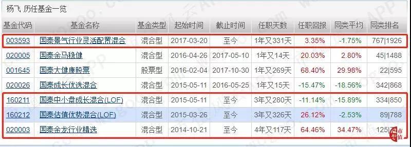 永利皇宫- 永利皇宫官网- 永利皇宫娱乐场- 永利皇宫APP下载富国中证绿色电力ETF发起式联接A