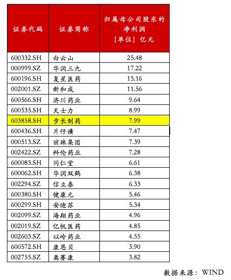 爱体育- 爱体育官方网站- 爱体育APP下载- 世界杯指定平台股市必读：南宁百货（600712）6月22日主力资金净流出11832万元占总成交额00%