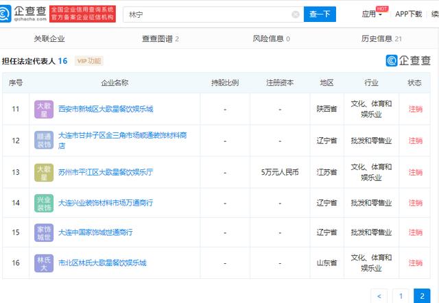 揭秘王思聪母亲林宁：与赵薇是闺蜜 去年8月退出万达董事会