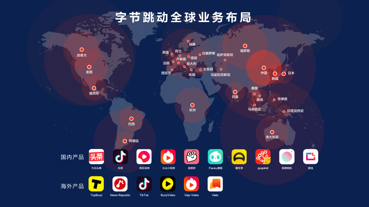 郭全中:智媒体发展三大新趋势