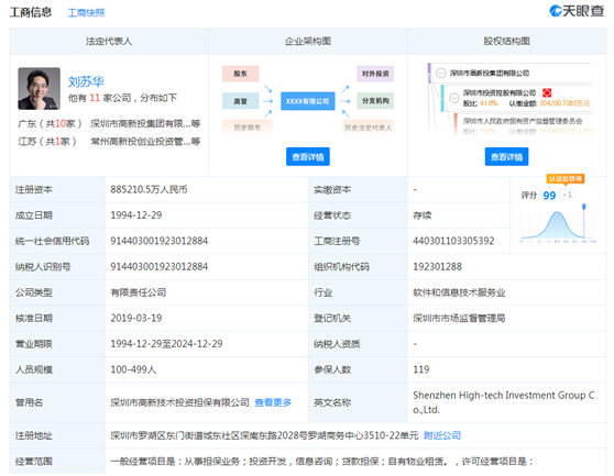 [东方]万能概念股踩雷却7天5板，500万美元换来30亿市值