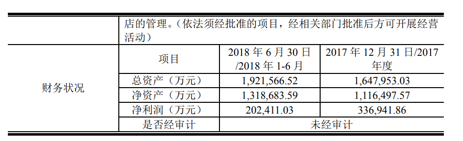 【农夫山泉】农夫山泉被曝疑似 “毁林取水” “搬运水”未必可靠